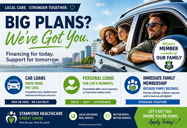 All_Loans